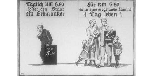این پوستر را نازی‌ها با عنوان «عقب‌ماندگی ذهنی در خانواده‌های خویشاوند در چهار شهر همسایه» منتشر کردند. این پوستر نشان می‌دهد که چگونه «عقب‌ماندگی ذهنی» و اعتیاد به الکل، از یک زوج به خانواده و چهار فرزندشان منتقل شده است.