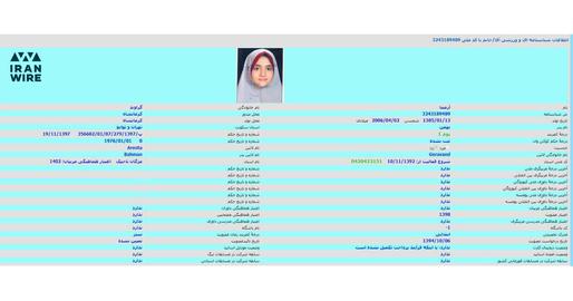 تکواندو آرمیتا گراوند؛ قهرمان در کما