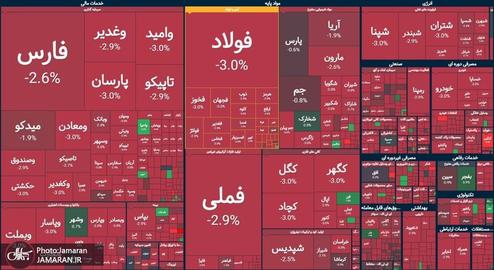 سقوط سنگین بورس در پی ریزش ارزش پول ملی