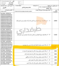 دونیا یاریشلاریندان النمه‌نین اؤدولو؛ اویونچولارین پورشه مارکالی اتومبیللری ایرانا داخیل اولوب