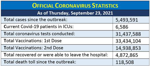 With Covid-19 Still Raging, Iran Switches to Vaccinating Children