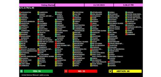The UN vote