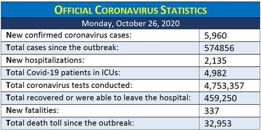Revolutionary Guards Launch “Jihad” Against Coronavirus