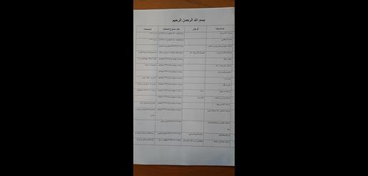 The blacklist of Baha’i businesses