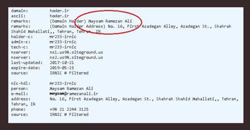 The domain names of Derakshan’s blogs and websites, including hoder.ir, were legally registered at Shahrak-e Shahid Mahalati, which is within a Revolutionary Guards commanders' compound
