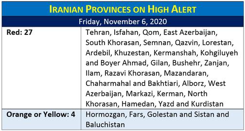 Weekly Review of Coronavirus Disinformation in Iran: Tests, More Tests and Statistics
