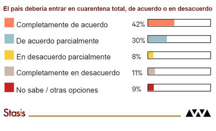 Exclusivo de IranWire: la mayoría de los iraníes no confían en el Gobierno cuando habla sobre Coronavirus
