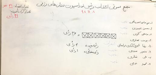 یوسف بهتری در یک نمایش انتخاباتی، با ۳۶ رای در مقابل ۴ رای سفید و یک رای مخدوش برای چهار سال به عنوان رییس فدراسیون ورزش‌های رزمی انتخاب شد.