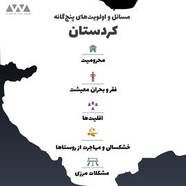 استان کردستان؛ شاخص‌ها و چالش ها