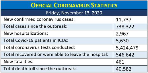 Weekly Review of Coronavirus Disinformation in Iran: Officials Speak with a Forked Tongue