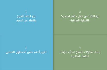مشکلات جمهوری اسلامی در تامین حقوق شبه‌نظامیان ایران در سوریه به نفع روسیه است؟
