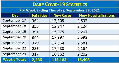 With Covid-19 Still Raging, Iran Switches to Vaccinating Children