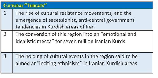 Why is Tehran Scared of an Independent Iraqi Kurdistan?