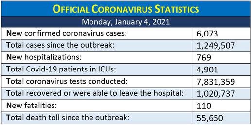 Pollution and Black Market Vaccines: Iran Enters New Phase of Coronavirus Crisis