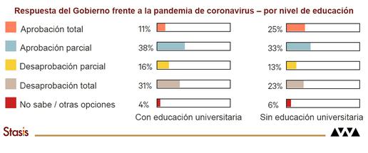 Exclusivo de IranWire: la mayoría de los iraníes no confían en el Gobierno cuando habla sobre Coronavirus