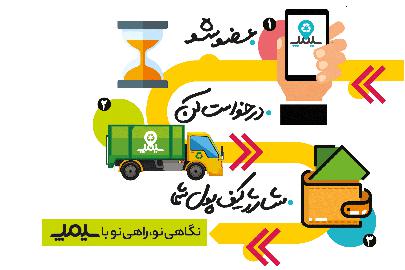 شهرداری مشهد به تازگی اقدام به راه اندازی اپلیکیشن «سیمپ» برای حل مشکل جمع آوری زباله های قابل بازیافت در این شهر کرده است.