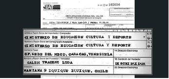 Una alianza explosiva, la peligrosa relación entre el régimen venezolano,  el régimen iraní y su brazo armado, Hezbollah.