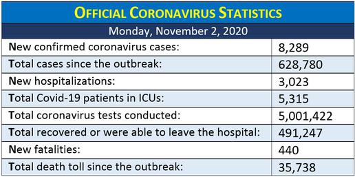 Will the Coronavirus “Fiasco” in Tehran Turn Into a “Catastrophe”?