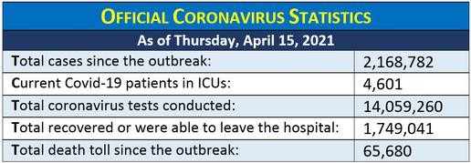 Black and Super-Red: New Coronavirus Alert Levels in Iran as Case Numbers Soar