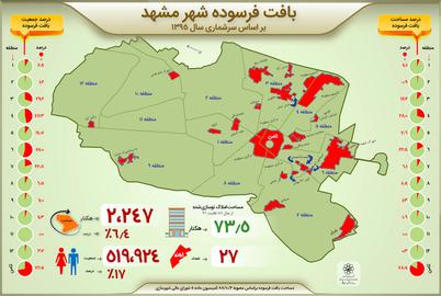 فحشا، فقر و ناامنی در اطراف حرم امام رضا