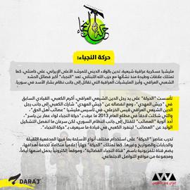 “صبية الموت” في سوريا.. حرس ثورة إيران ووقود حلمه