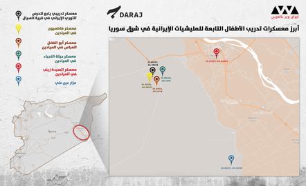 “صبية الموت” في سوريا.. حرس ثورة إيران ووقود حلمه