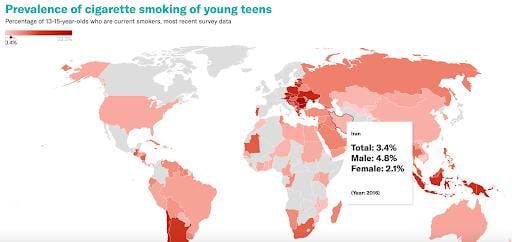 آیا سن مصرف سیگار در ایران به ۱۳ سالگی رسیده است؟