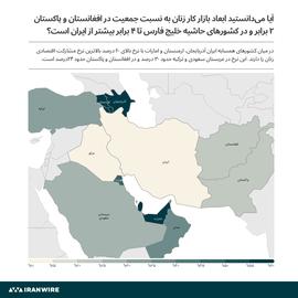 آیا می‌دانستید ایران پایین‌ترین آمار اشتغال زنان را در دنیا دارد؟