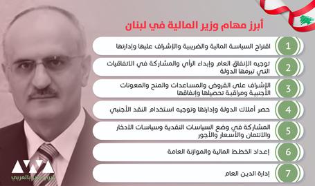 وزير المالية السابق علي حسن خليل