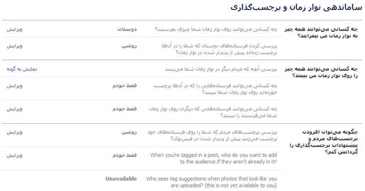  هشدار سپاه درباره کنترل شبکه‌های اجتماعی چه اندازه جدی است؟
